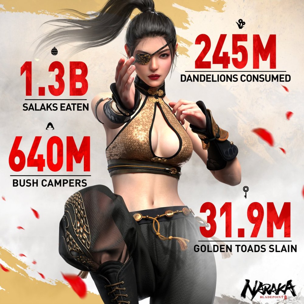 Lara Croft Legend of Fashion