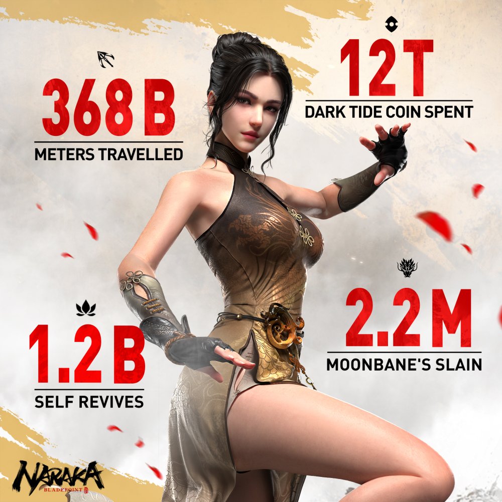 Naraka: BladePoint - Standard Edition